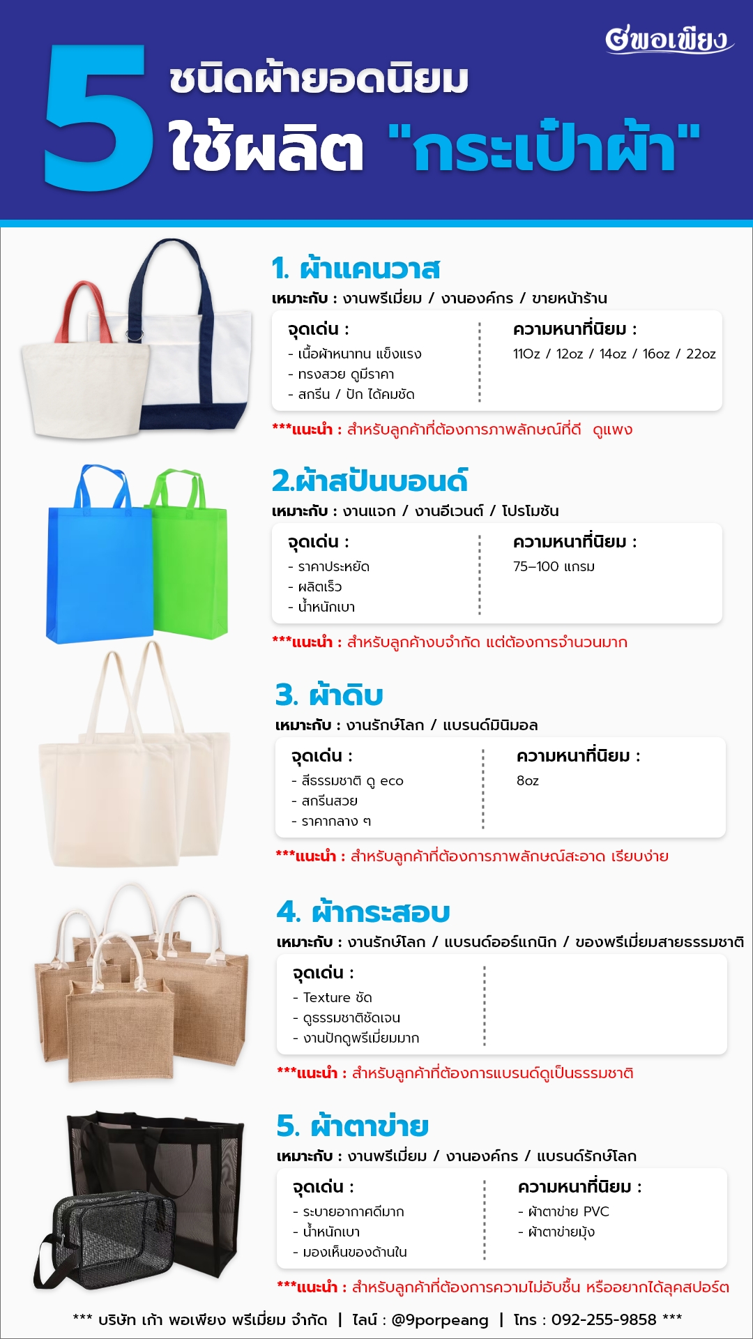5 ชนิดผ้ายอดนิยม ใช้ผลิตกระเป๋าผ้า